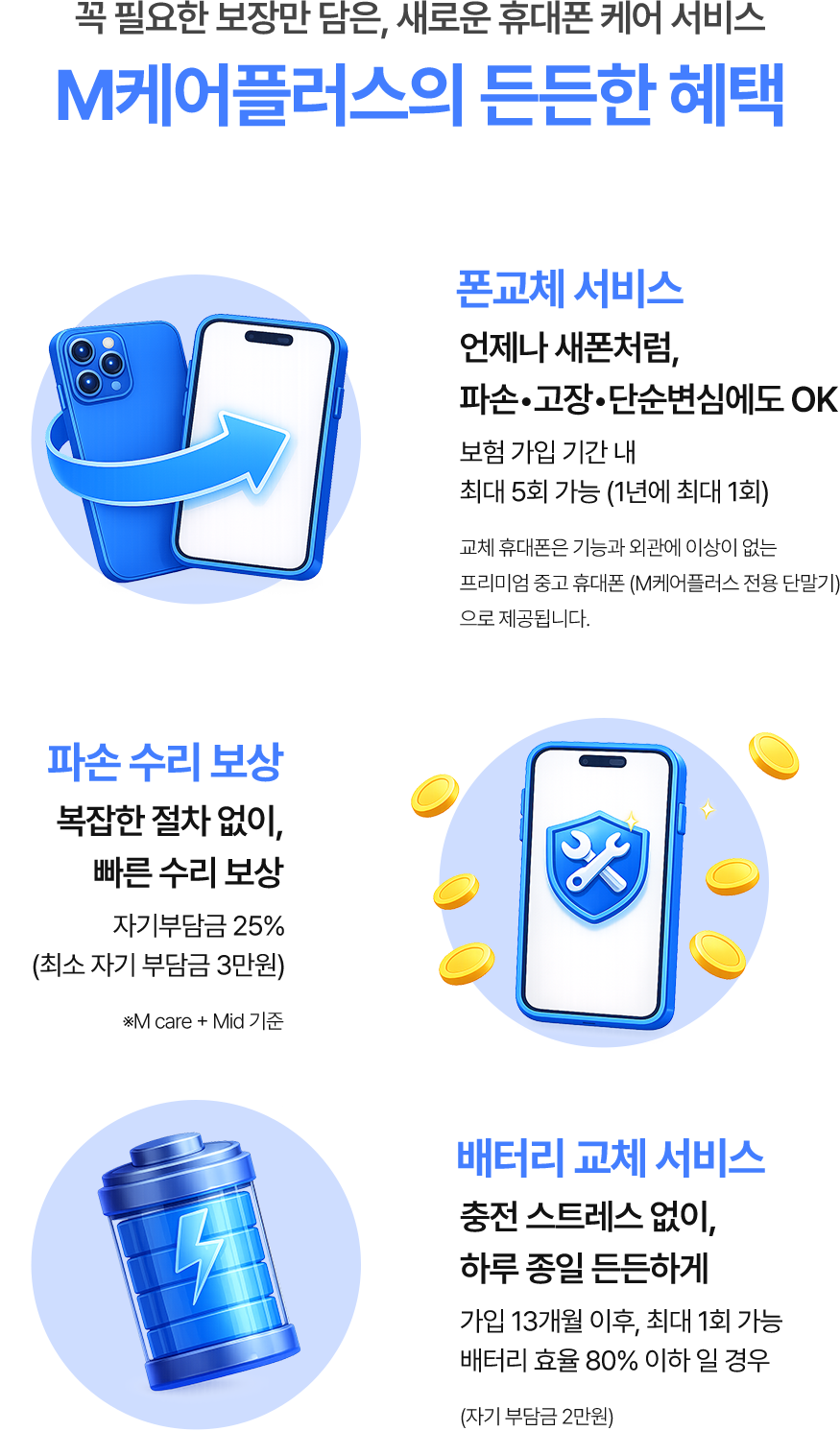 M케어플러스의 든든한 혜택